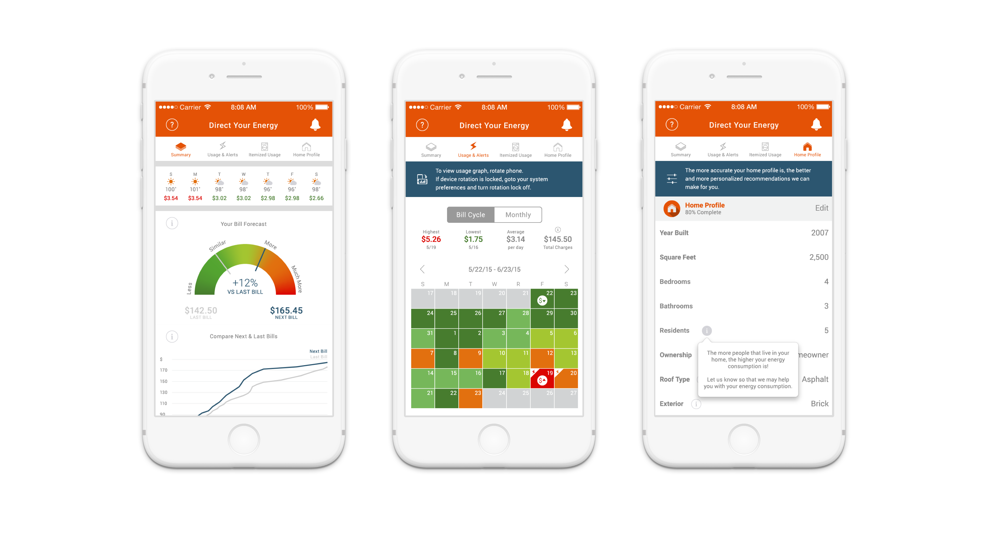 Control Your Power Needs and Consumption ChaiOne